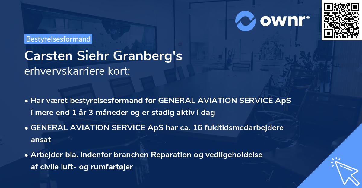 Carsten Siehr Granberg's erhvervskarriere kort