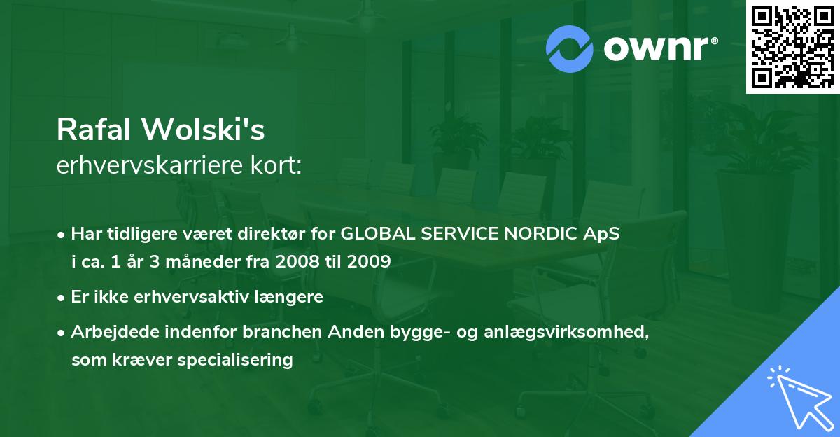 Rafal Wolski's erhvervskarriere kort