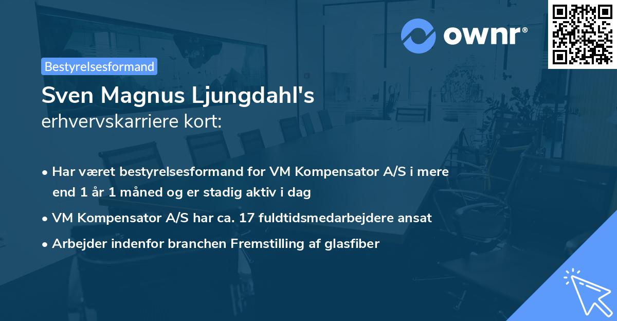 Sven Magnus Ljungdahl's erhvervskarriere kort