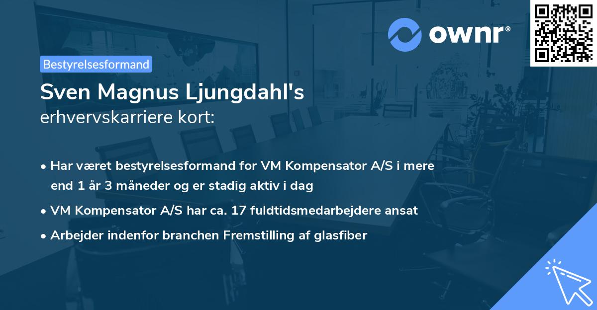 Sven Magnus Ljungdahl's erhvervskarriere kort