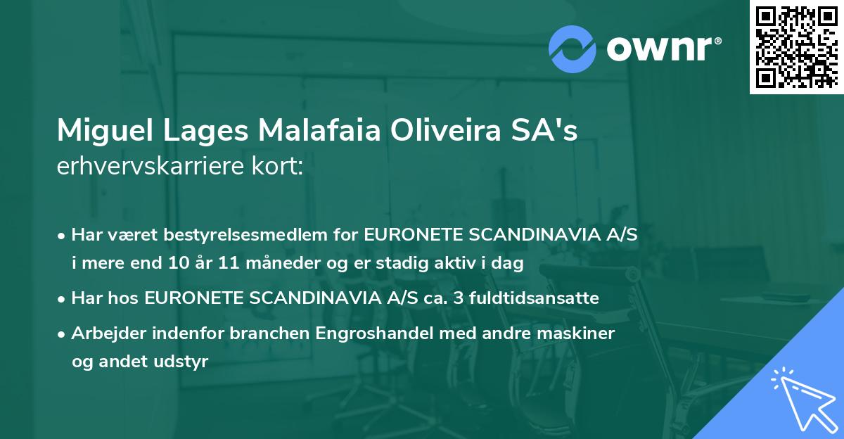 Miguel Lages Malafaia Oliveira SA's erhvervskarriere kort