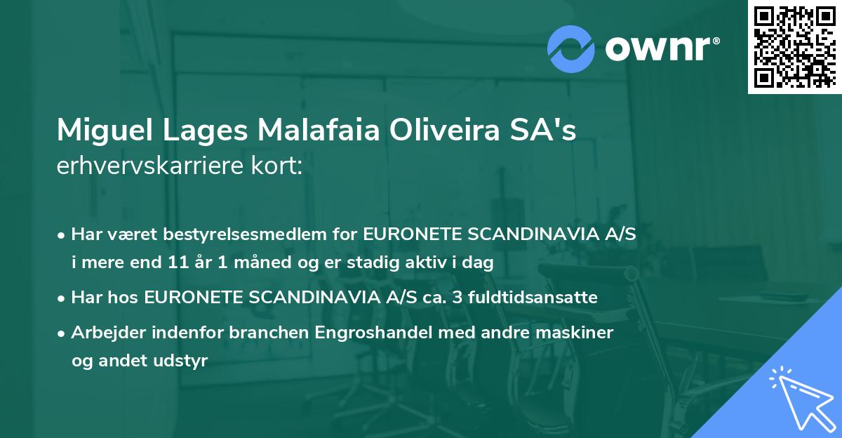 Miguel Lages Malafaia Oliveira SA's erhvervskarriere kort