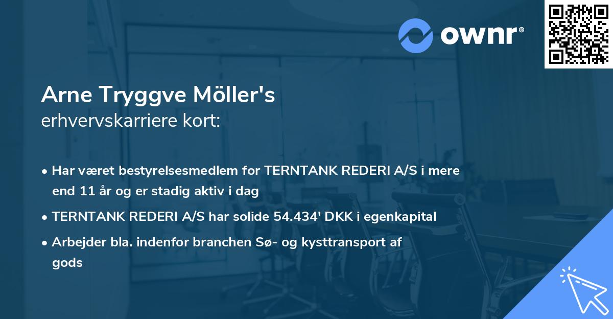 Arne Tryggve Möller's erhvervskarriere kort