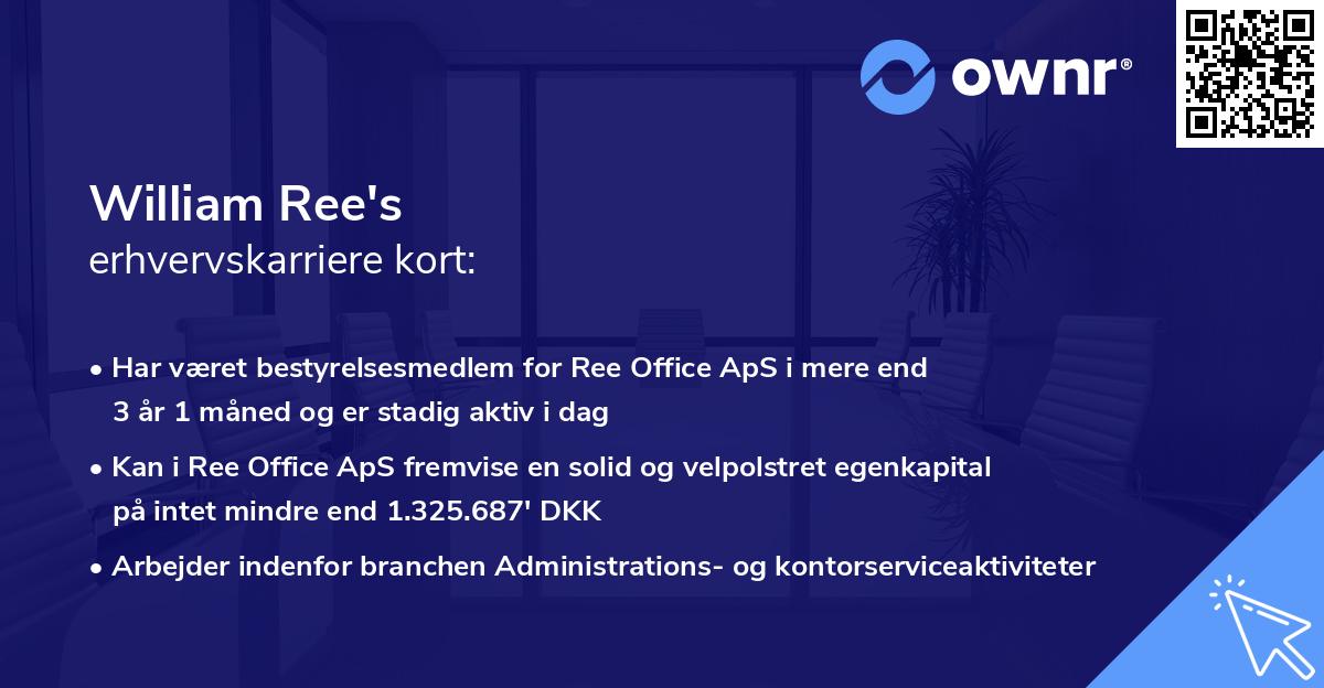 William Ree's erhvervskarriere kort