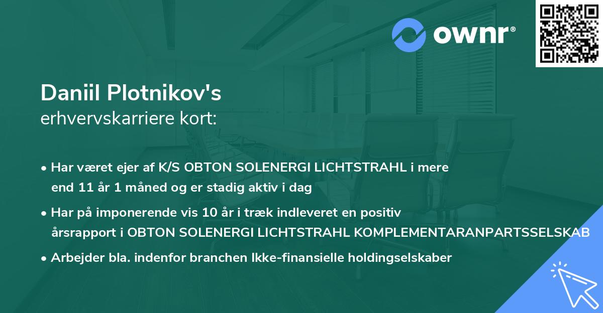 Daniil Plotnikov's erhvervskarriere kort