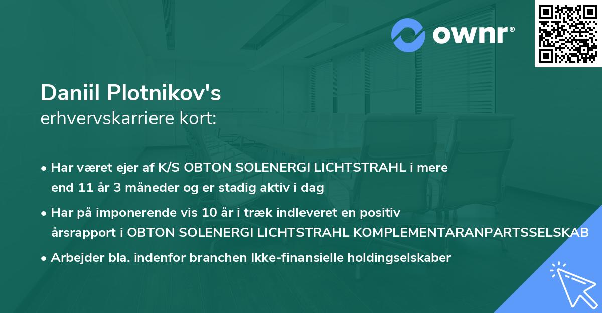 Daniil Plotnikov's erhvervskarriere kort