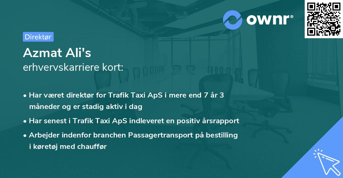 Azmat Ali's erhvervskarriere kort