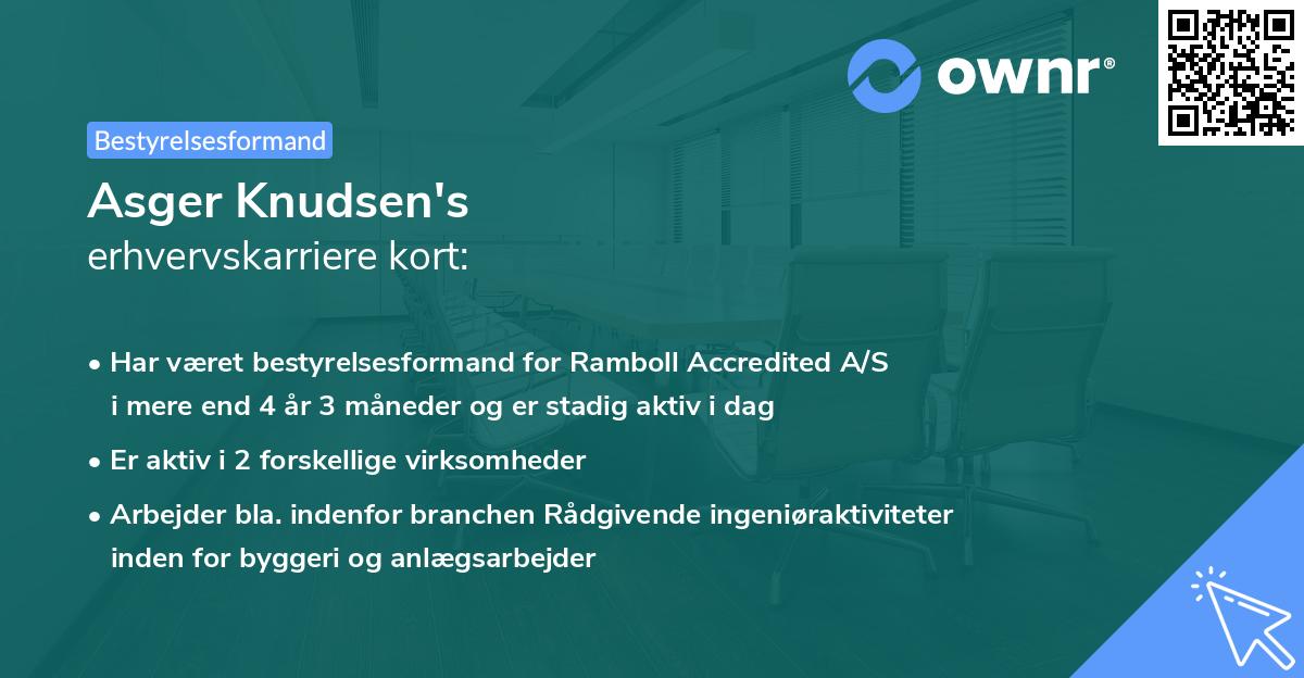 Asger Knudsen's erhvervskarriere kort