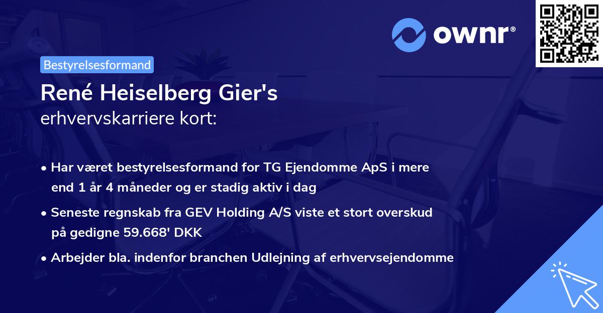 René Heiselberg Gier's erhvervskarriere kort