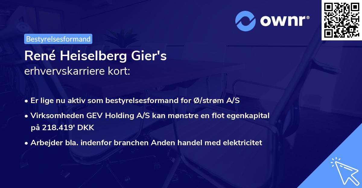René Heiselberg Gier's erhvervskarriere kort