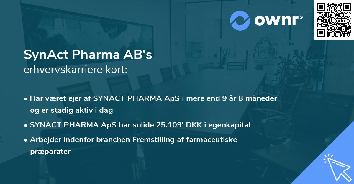 SynAct Pharma AB's erhvervskarriere kort