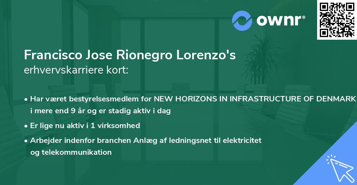 Francisco Jose Rionegro Lorenzo's erhvervskarriere kort