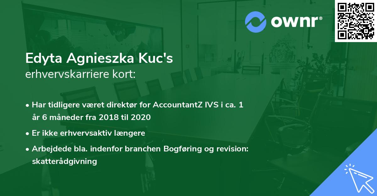Edyta Agnieszka Kuc's erhvervskarriere kort