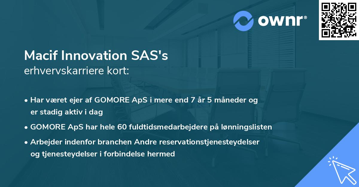 Macif Innovation SAS's erhvervskarriere kort