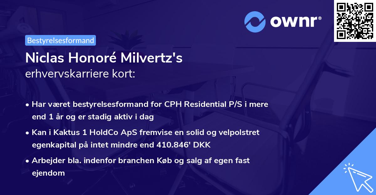 Niclas Honoré Milvertz's erhvervskarriere kort