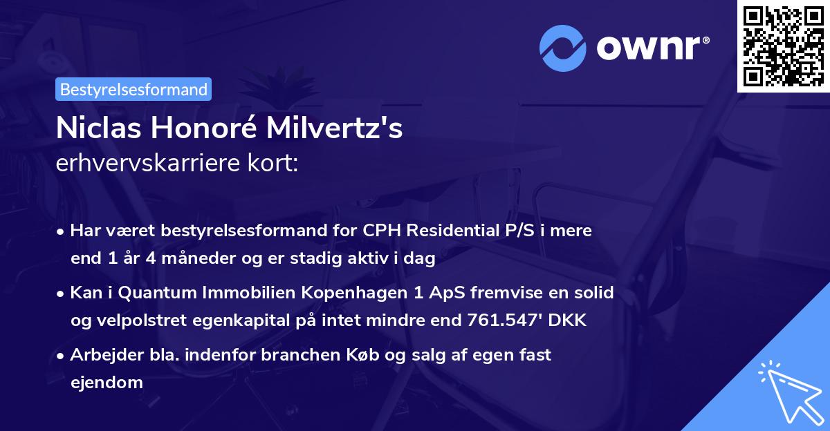 Niclas Honoré Milvertz's erhvervskarriere kort