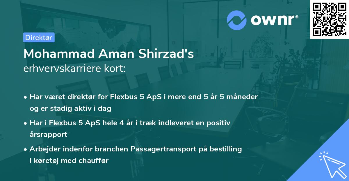 Mohammad Aman Shirzad's erhvervskarriere kort