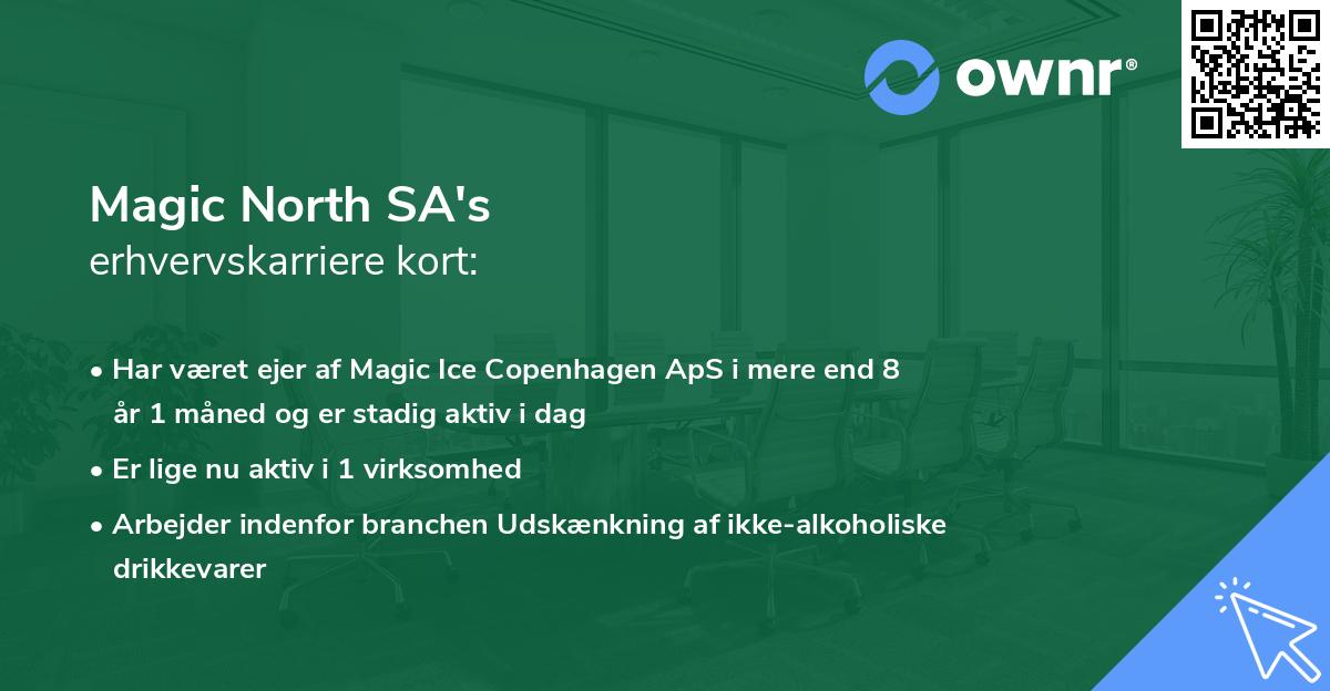 Magic North SA's erhvervskarriere kort