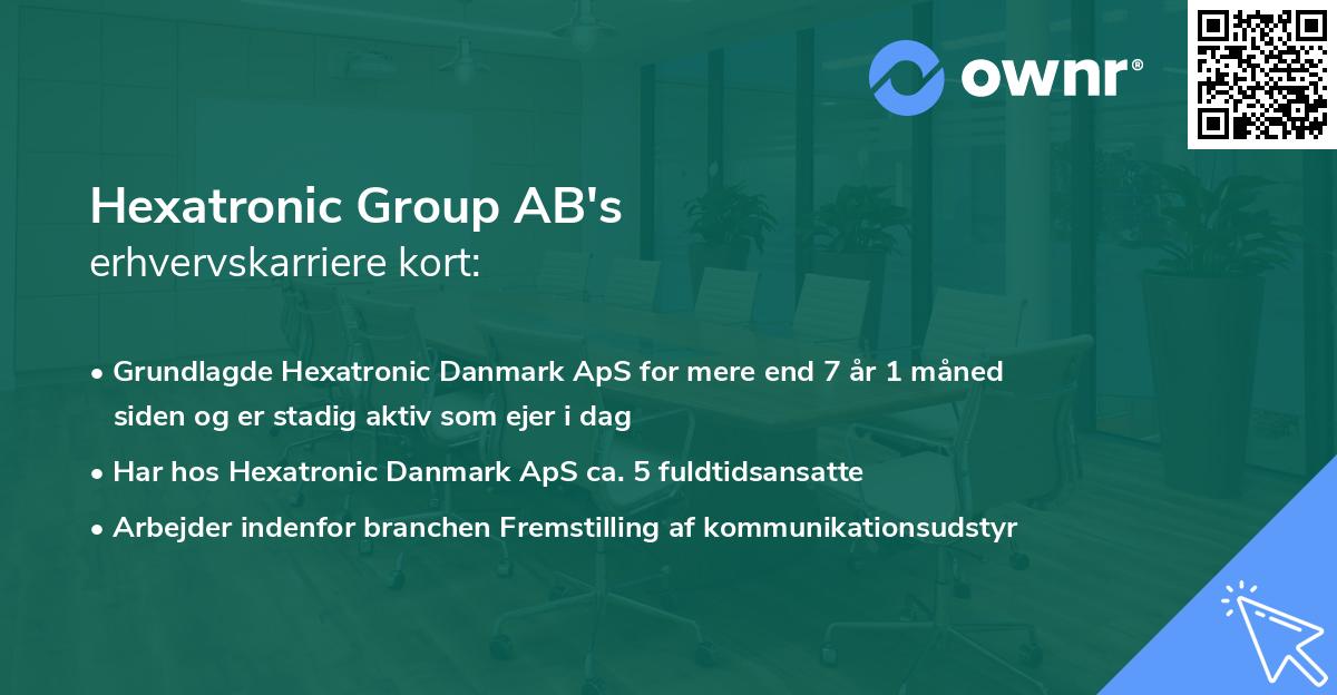 Hexatronic Group AB's erhvervskarriere kort