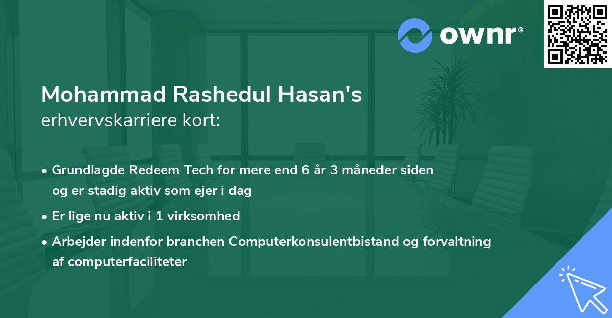 Mohammad Rashedul Hasan's erhvervskarriere kort