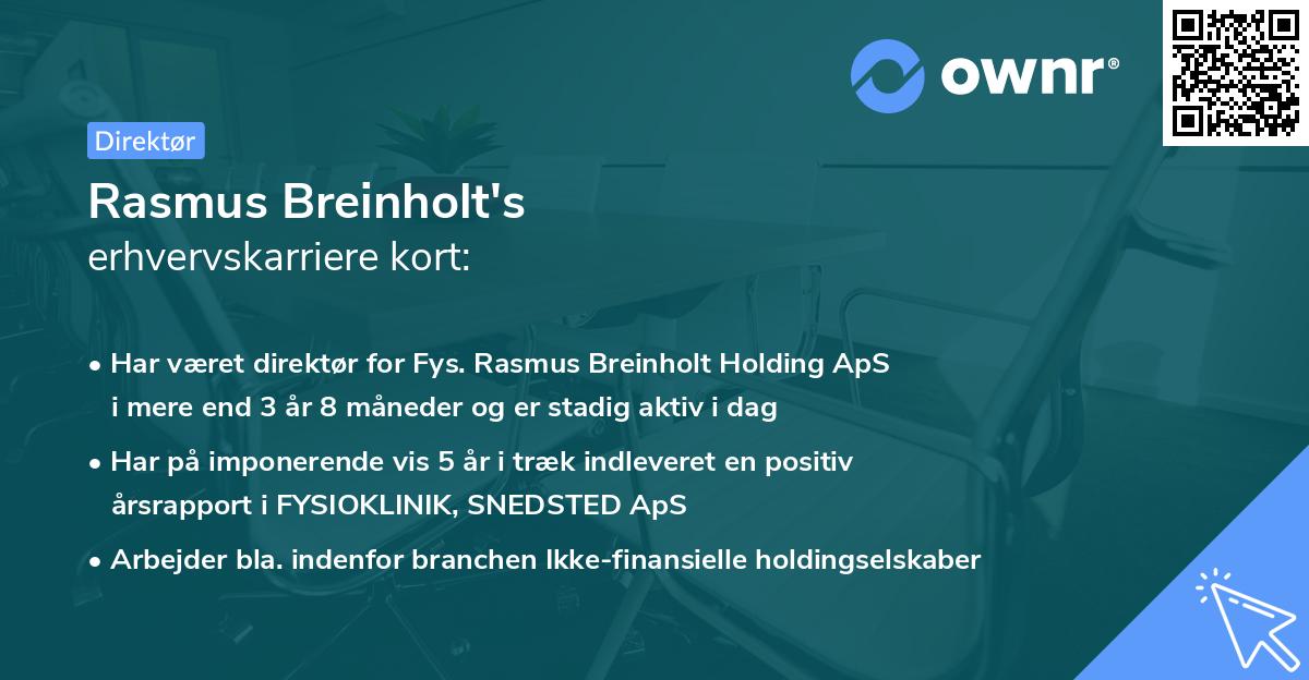 Rasmus Breinholt's erhvervskarriere kort