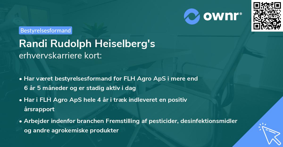 Randi Rudolph Heiselberg's erhvervskarriere kort