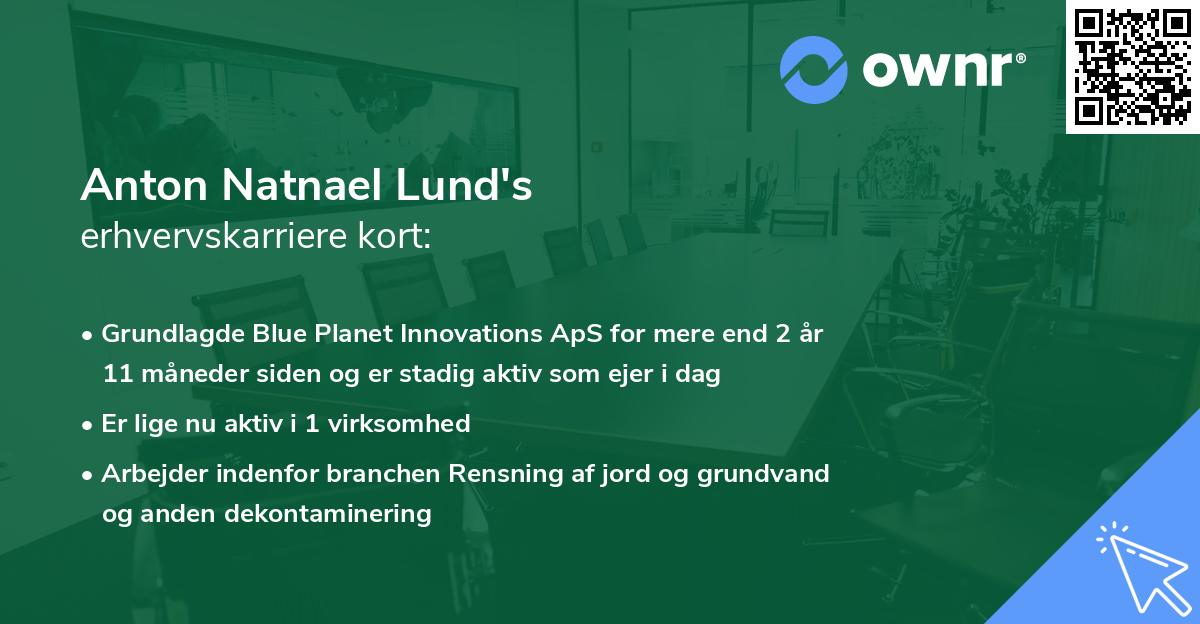 Anton Natnael Lund's erhvervskarriere kort