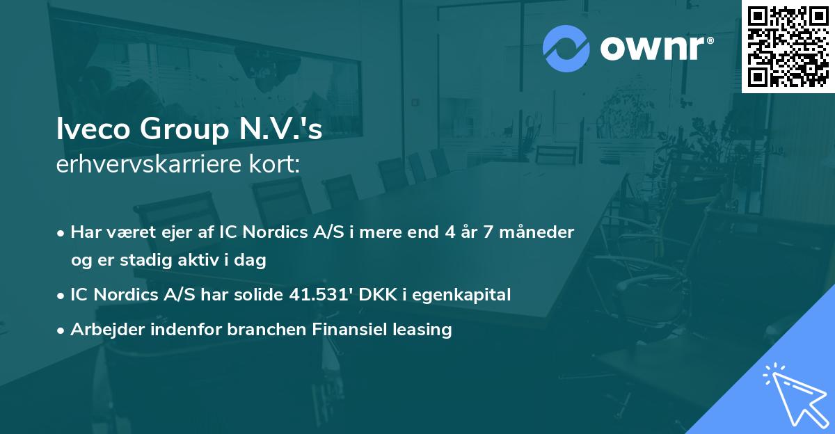 Iveco Group N.V.'s erhvervskarriere kort