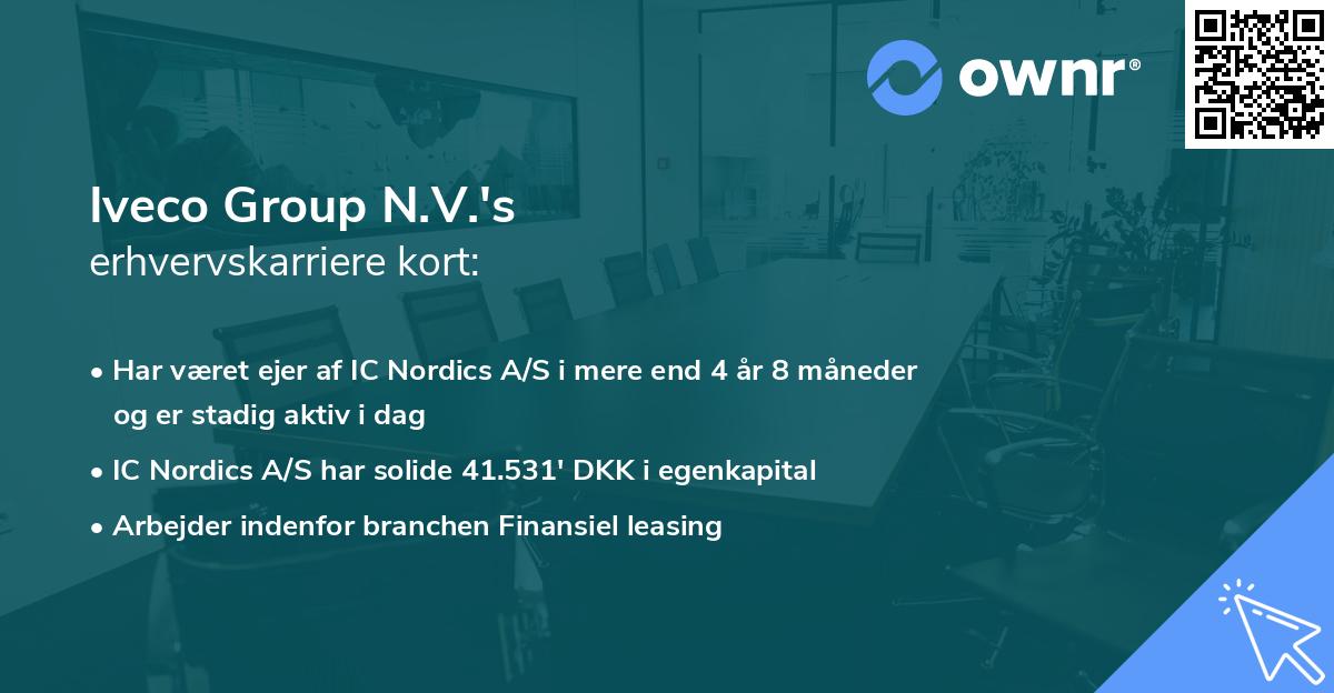 Iveco Group N.V.'s erhvervskarriere kort