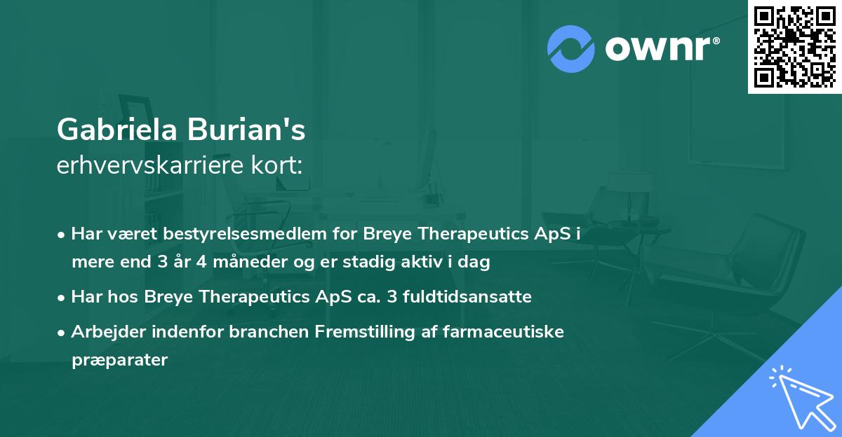 Gabriela Burian's erhvervskarriere kort