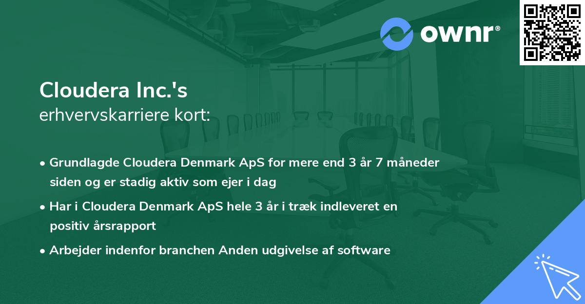 Cloudera Inc.'s erhvervskarriere kort