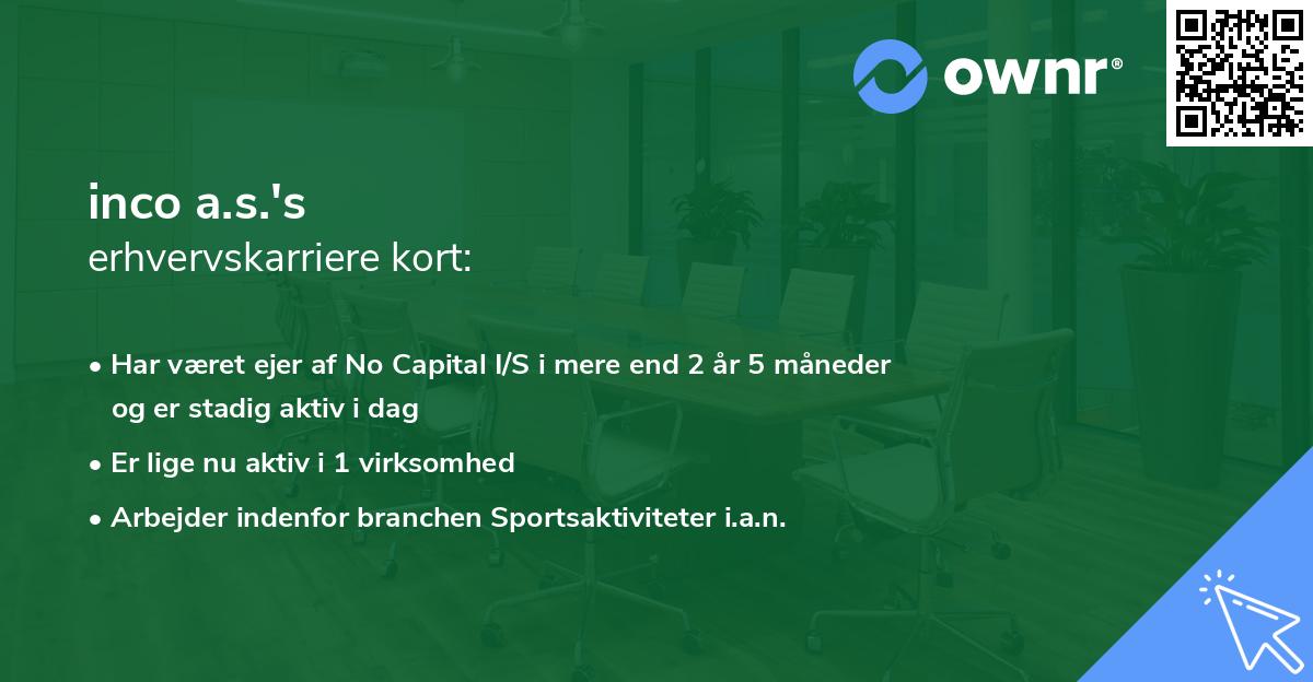 inco a.s.'s erhvervskarriere kort
