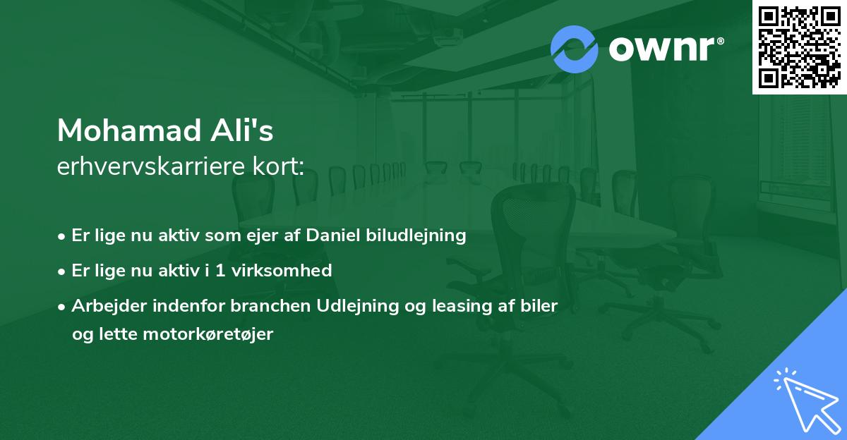Mohamad Ali's erhvervskarriere kort