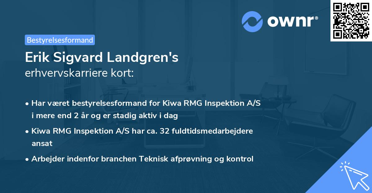 Erik Sigvard Landgren's erhvervskarriere kort