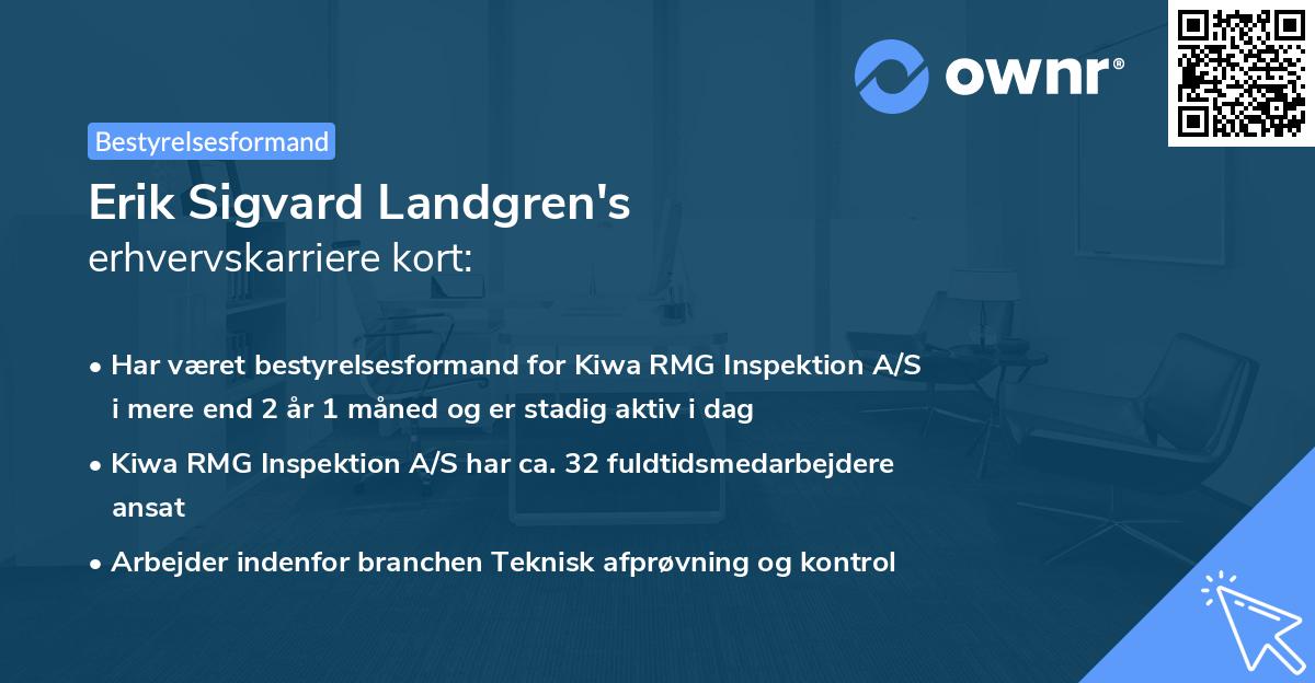 Erik Sigvard Landgren's erhvervskarriere kort