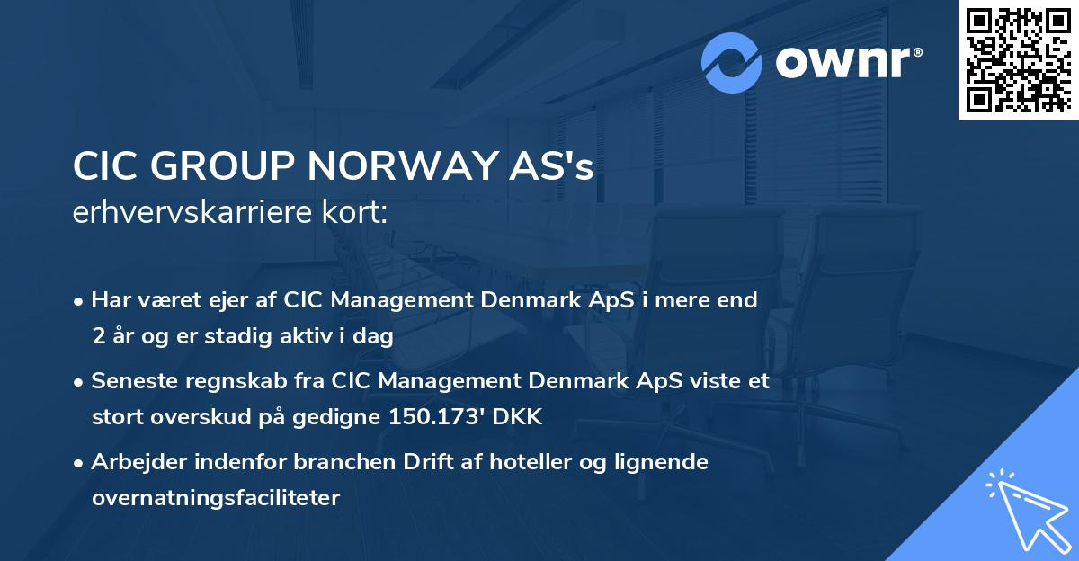 CIC GROUP NORWAY AS's erhvervskarriere kort