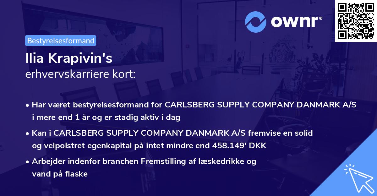 Ilia Krapivin's erhvervskarriere kort