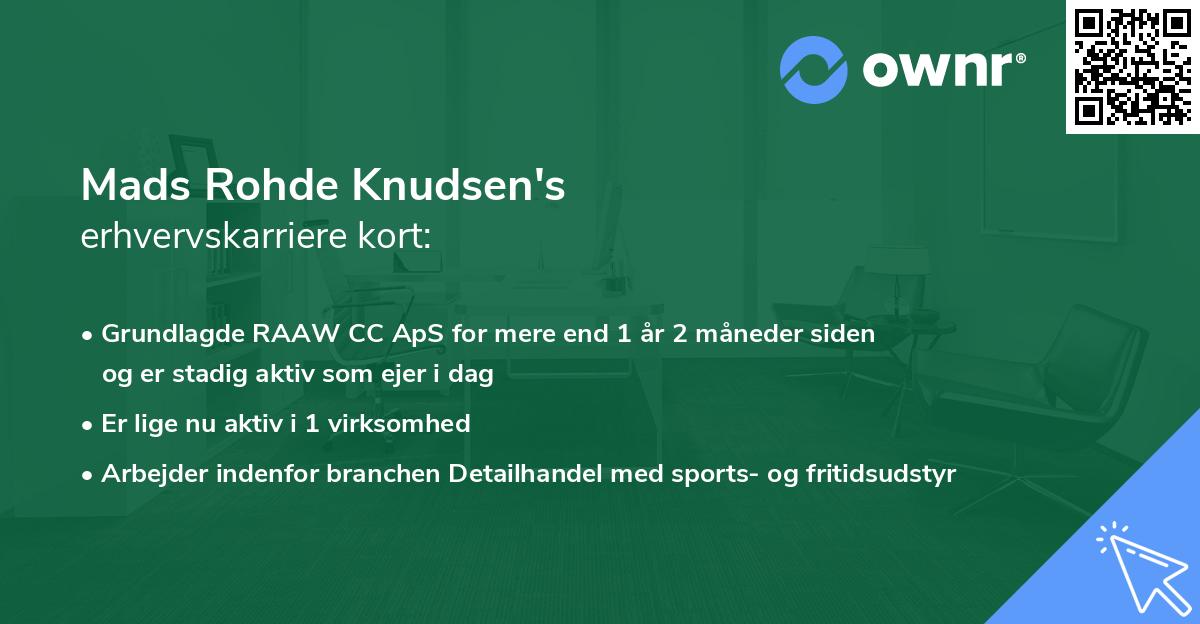 Mads Rohde Knudsen's erhvervskarriere kort