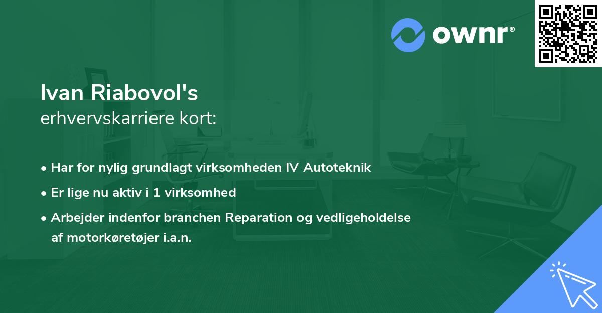 Ivan Riabovol's erhvervskarriere kort