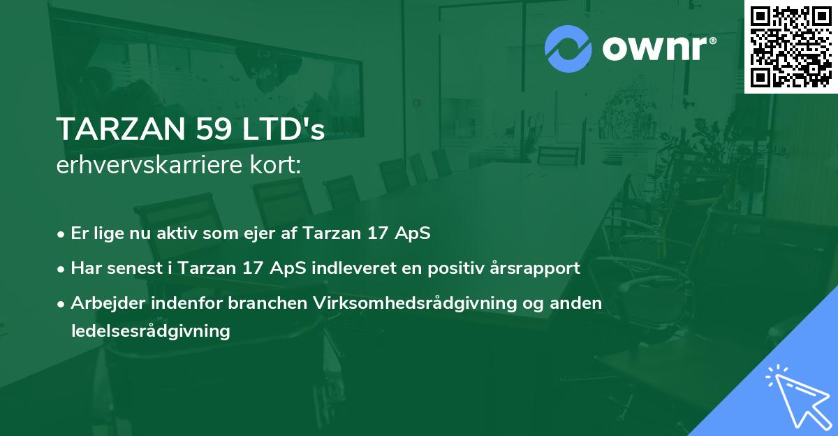 TARZAN 59 LTD's erhvervskarriere kort
