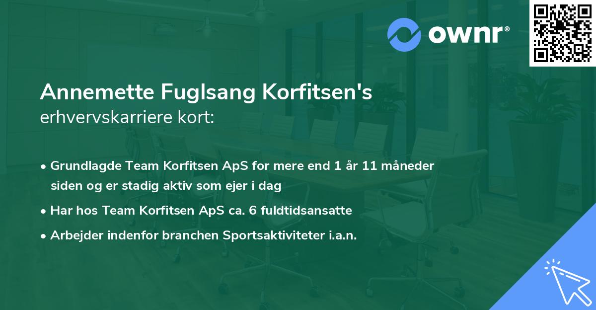 Annemette Fuglsang Korfitsen's erhvervskarriere kort