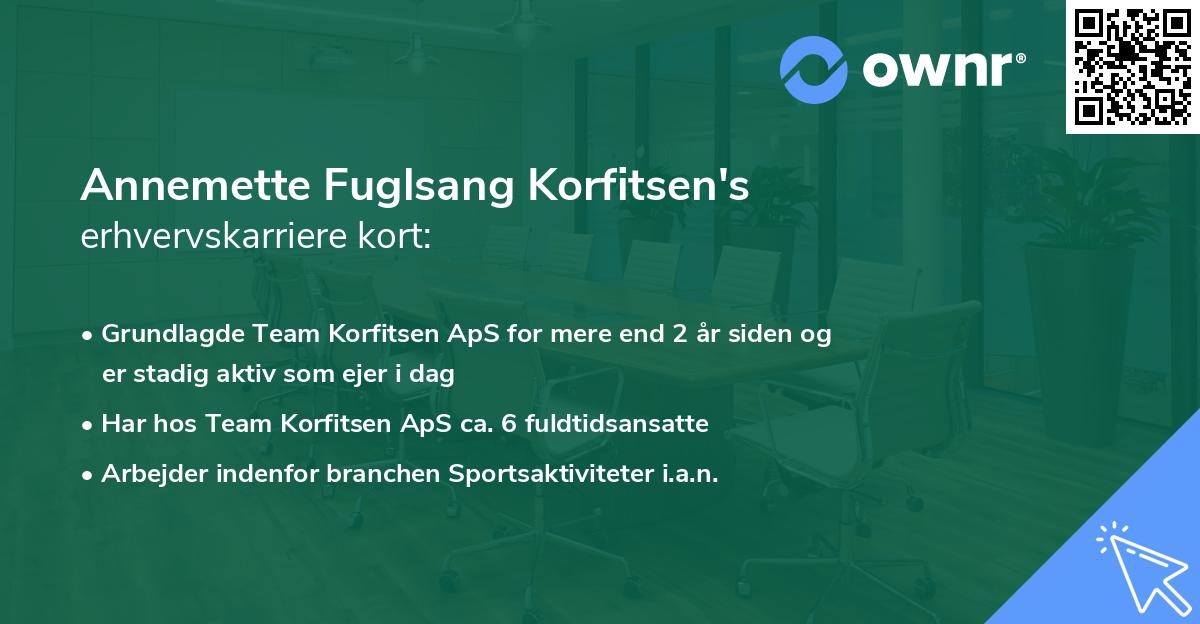 Annemette Fuglsang Korfitsen's erhvervskarriere kort