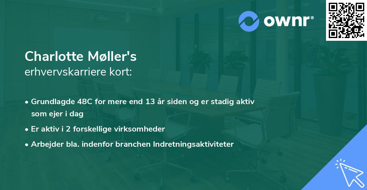 Charlotte Møller's erhvervskarriere kort