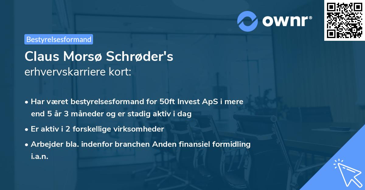 Claus Morsø Schrøder's erhvervskarriere kort