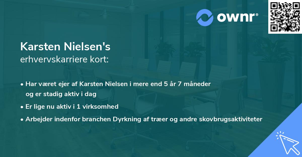 Karsten Nielsen's erhvervskarriere kort
