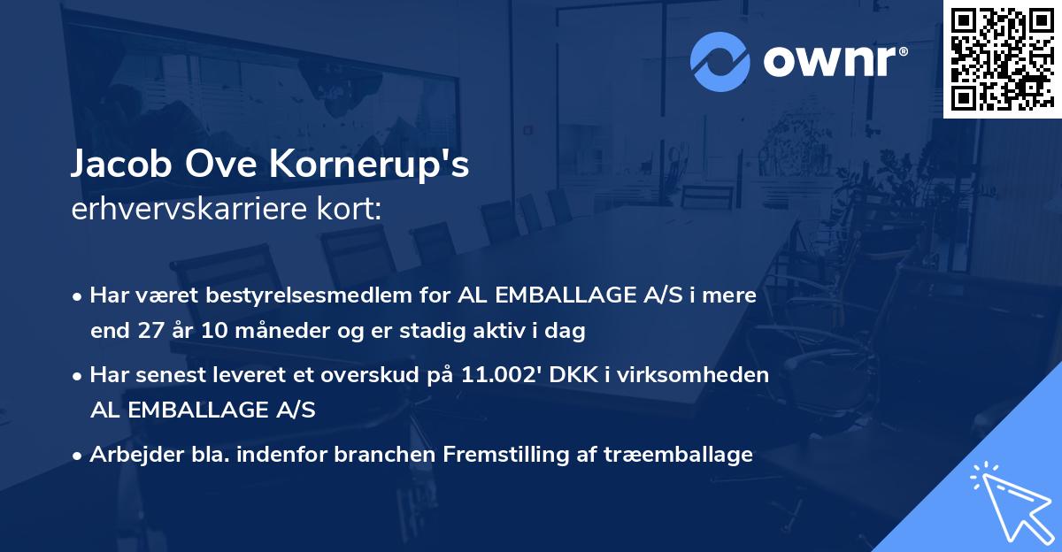Jacob Ove Kornerup's erhvervskarriere kort