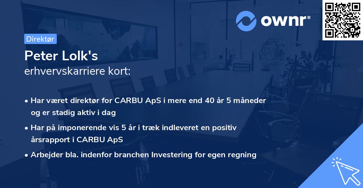 Peter Lolk's erhvervskarriere kort