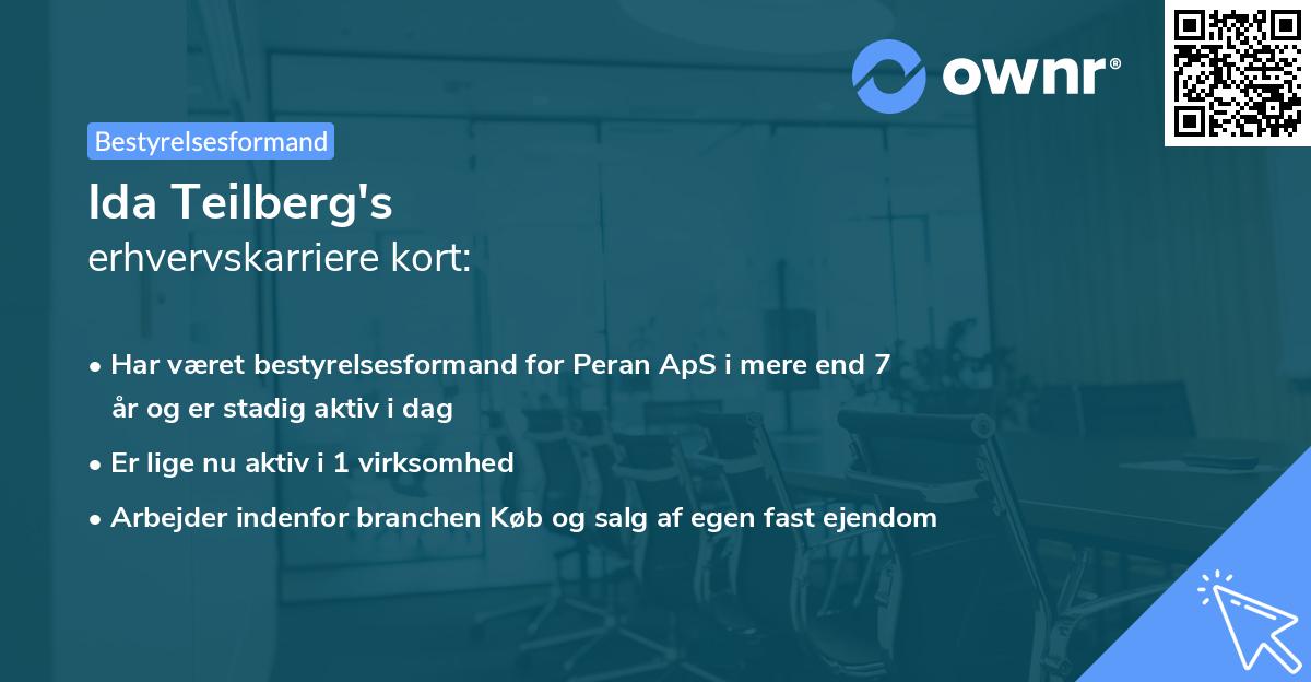 Ida Teilberg's erhvervskarriere kort