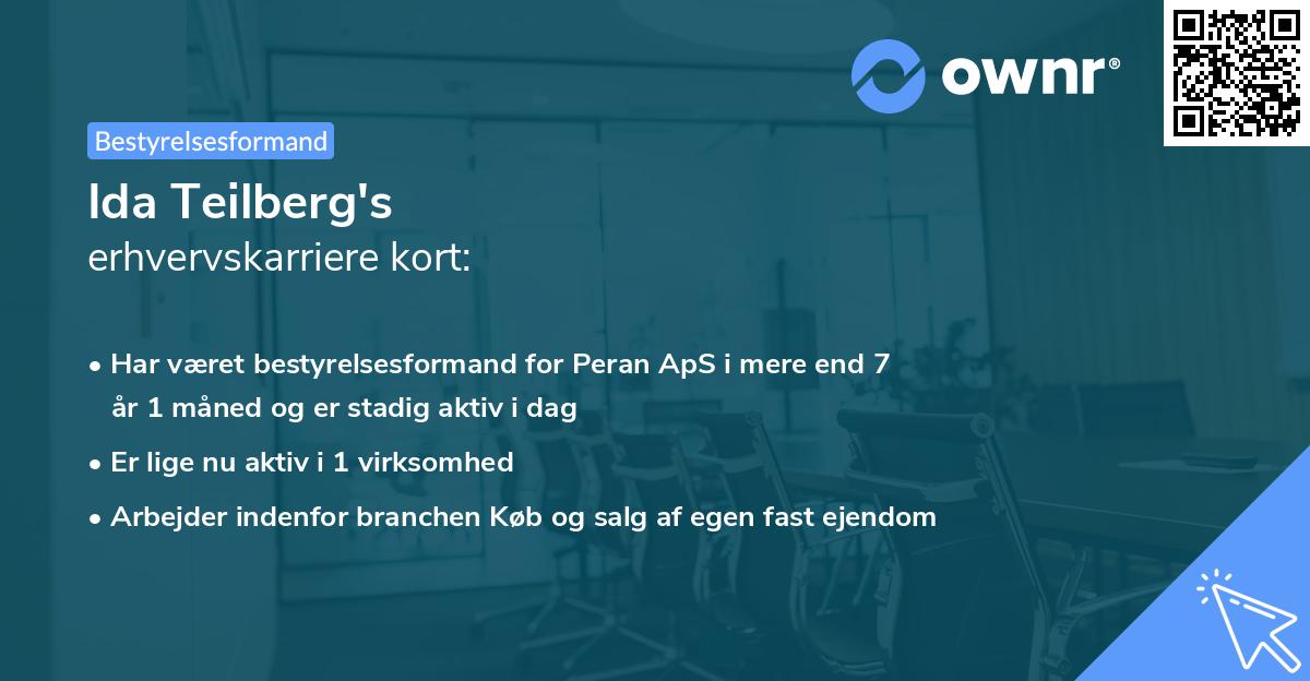 Ida Teilberg's erhvervskarriere kort