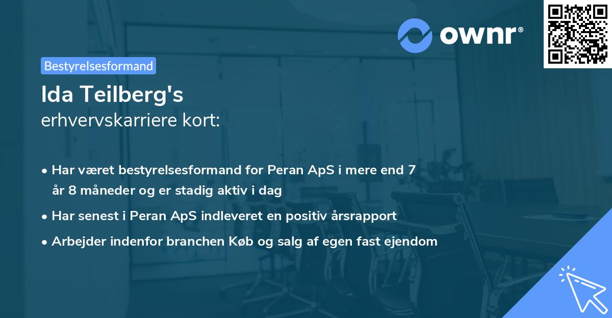 Ida Teilberg's erhvervskarriere kort